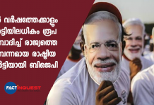 BJP