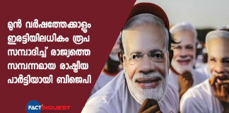 BJP