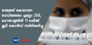 Corona virus cases in India surge to 258