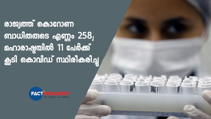 Corona virus cases in India surge to 258
