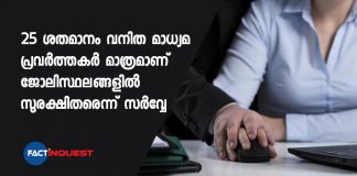 Only 25% women journalists feel safe from sexual harassment at their workplace