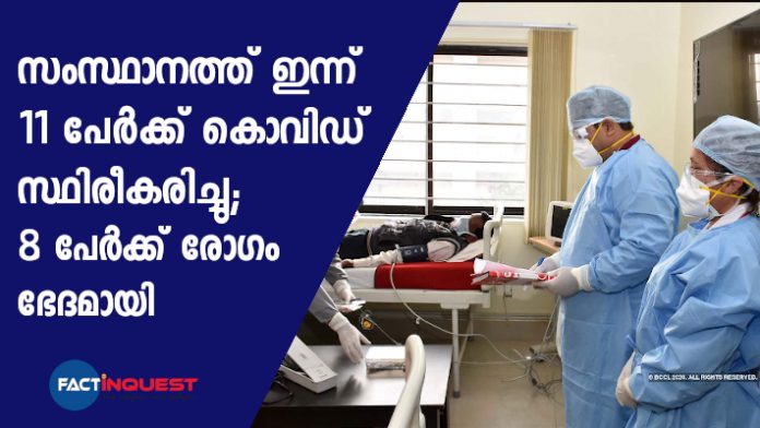 11 more covid 19 cases in Kerala 