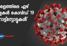 seven hotspot of covid 19 in Kerala
