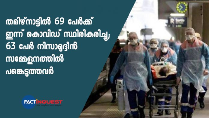 69 new covid cases in Tamil Nadu 