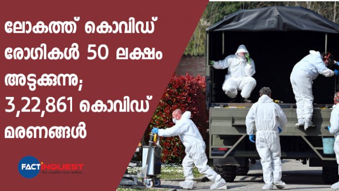 Near 50 million covid 19 positive cases reported worldwide