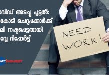 കൊവിഡ് അടച്ചു പൂട്ടല്: 2.7 കോടി ചെറുപ്പക്കാര്ക്ക് ജോലി നഷ്ടപ്പെട്ടതായി സര്വ്വേ റിപ്പോര്ട്ട്