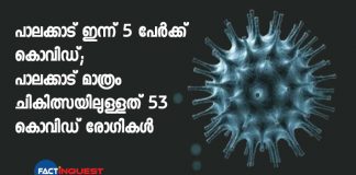5 more covid cases in Palakkad