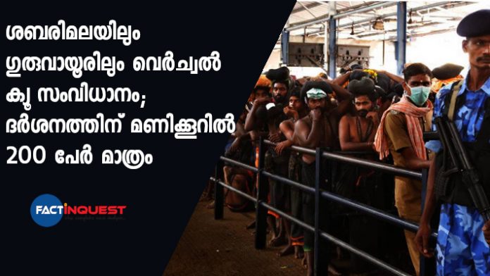 special guidelines for Sabarimala temple reopening special guidelines for Sabarimala temple reopening