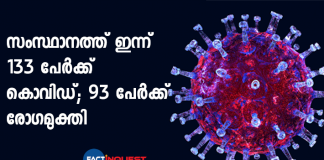 current covid 19 status in kerala