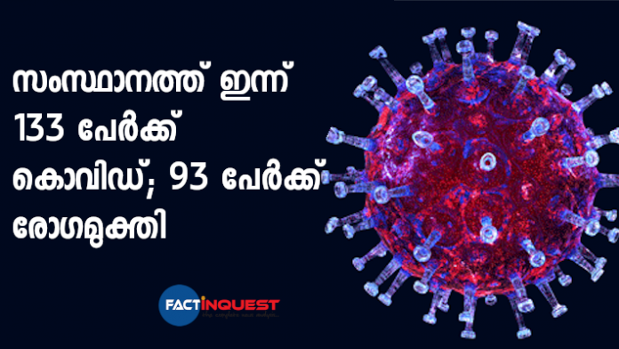 current covid 19 status in kerala