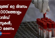 With the highest single-day spike of 49,310 cases, India's COVID-19 tally reaches 12,87,945