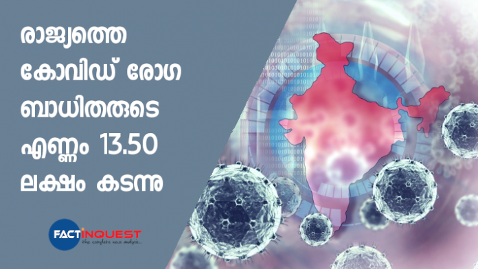 Corona virus Cases in India