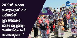 Record 212 environmental activists murdered in 2019: NGO 