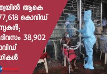With the highest single-day spike of 38,902 cases, India's Covid-19 tally reaches 10,77,618