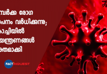 chellanam fishing harbour closed