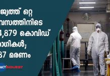 India reports the highest single-day spike of 24879 new Covid-19 cases
