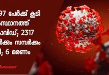 2397 പേര്ക്ക് കൂടി സംസ്ഥാനത്ത് കൊവിഡ്; 2317 പേര്ക്കും സമ്പര്ക്കം വഴി; 6 മരണം