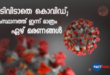 പിടിവിടാതെ കൊവിഡ്; സംസ്ഥാനത്ത് ഇന്ന് മാത്രം ഏഴ് മരണങ്ങള്