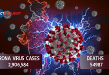 india covid 19 updates