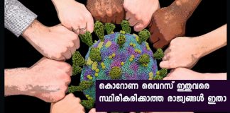 Which countries have not reported any coronavirus cases?