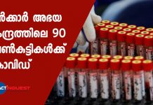 90 Girls at Government Shelter Home Test Positive for COVID-19