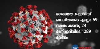 india covid updates today