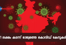 india covid updates