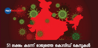 india covid updates