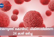 ജീവനെടുത്ത് കൊവിഡ്; ചികിത്സയിലിരുന്ന 24 കാരി മരിച്ചു covid death kerala