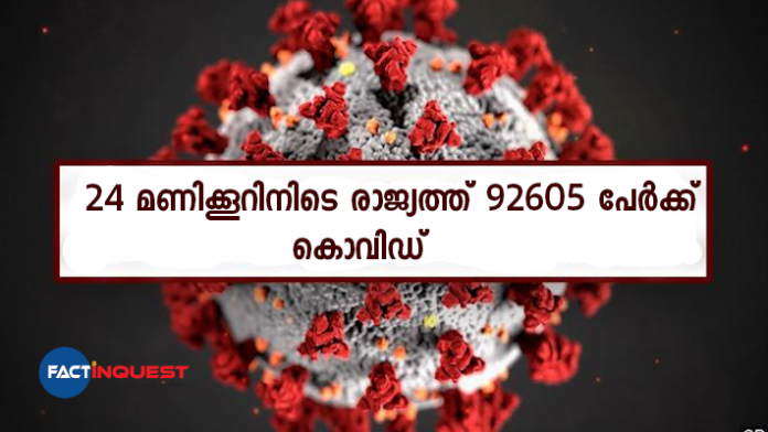 india covid updates