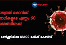 രാജ്യത്ത് കൊവിഡ് രോഗികളുടെ എണ്ണം 60 ലക്ഷത്തിലേക്ക്; 24 മണിക്കൂറിനിടെ 88600 പേർക്ക് കൊവിഡ് india covid updates today