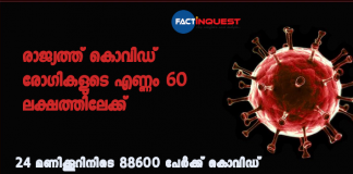 india covid updates today