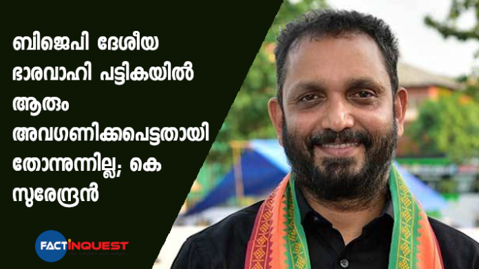 BJP's new list of national office bearers: No one was neglected says K.Surendran
