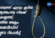 Kerala's depressing suicide statistics for 2019 