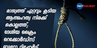 Kerala's depressing suicide statistics for 2019 