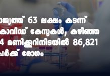 Over 63 Lakh Covid Cases In India, 86,821 New Cases; 98,678 Total Deaths