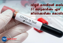 many prisoners including maoist roopesh tested positive for covid 19 in viyyur central jail