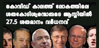 Billionaires' wealth rises to $10.2 trillion amid Covid crisis
