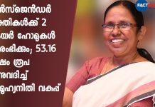 Kerala government announced 53.16 lakhs for building care homes for transgenders