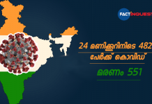 india covid updates today