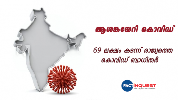 india covid updates today