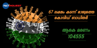 india covid updates