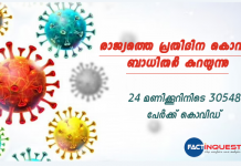 India covid updates today