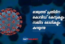 India covid updates today