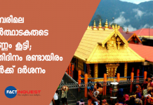 pilgrims number increased in Sabarimala