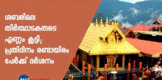 pilgrims number increased in Sabarimala