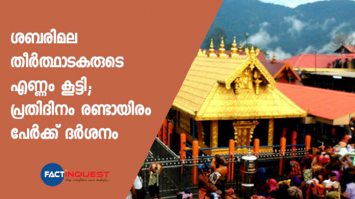 pilgrims number increased in Sabarimala