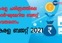 Kerala budget 2021 Updates