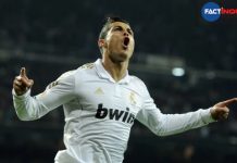 With his latest performance, Cristiano Ronaldo hailed as a most prolific goalscorer