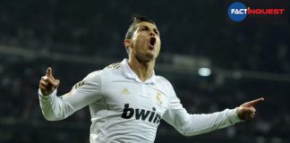 With his latest performance, Cristiano Ronaldo hailed as a most prolific goalscorer